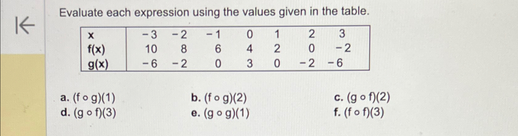 Solved Evaluate each expression using the values given in | Chegg.com