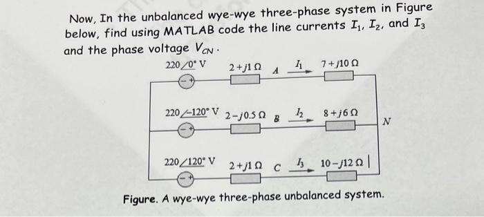 Now, In the unbalanced wye-wye three-phase system in | Chegg.com