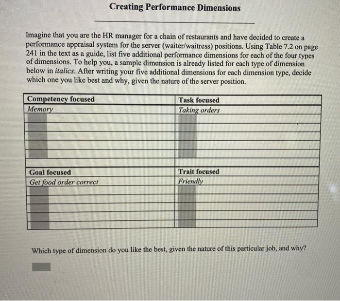 Creating Performance Dimensions Imagine that you are | Chegg.com