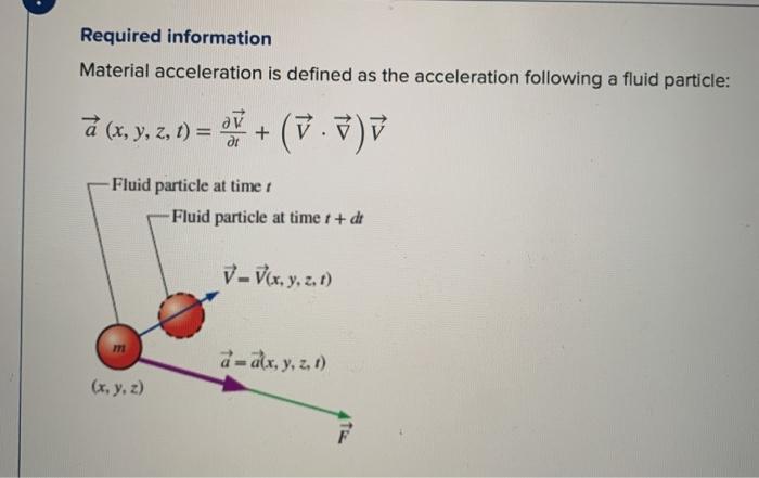 Solved Required Information Material Acceleration Is Defi Chegg Com