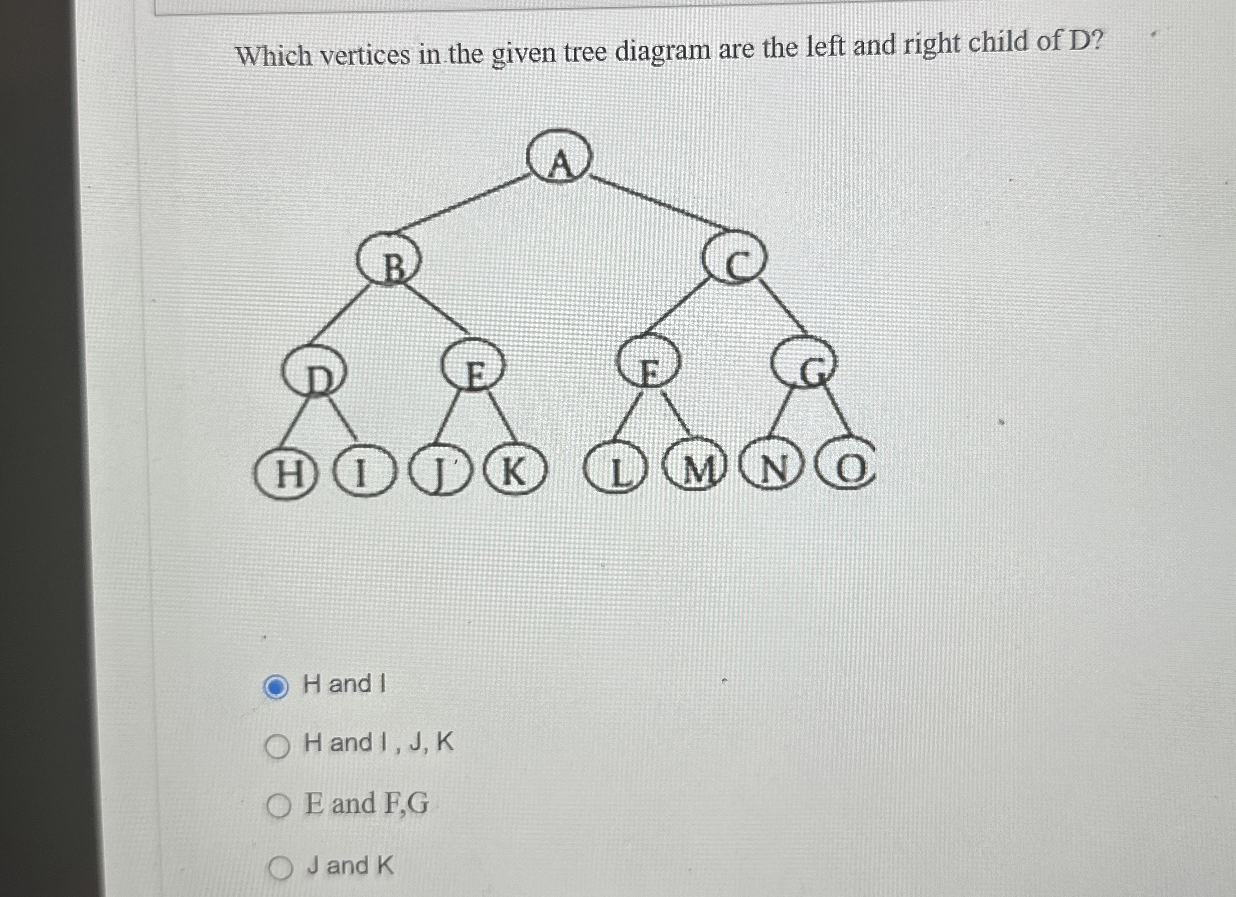Solved Which vertices in the given tree diagram are the left | Chegg.com