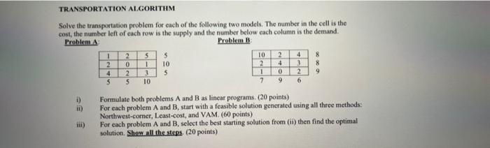 Solved TRANSPORTATION ALGORITHM Solve the transportation | Chegg.com