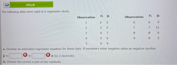 Solved eBook The following data were used in a regression | Chegg.com