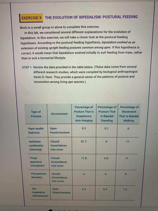 Solved EXERCISES THE EVOLUTION OF BIPEDALISM: POSTURAL | Chegg.com