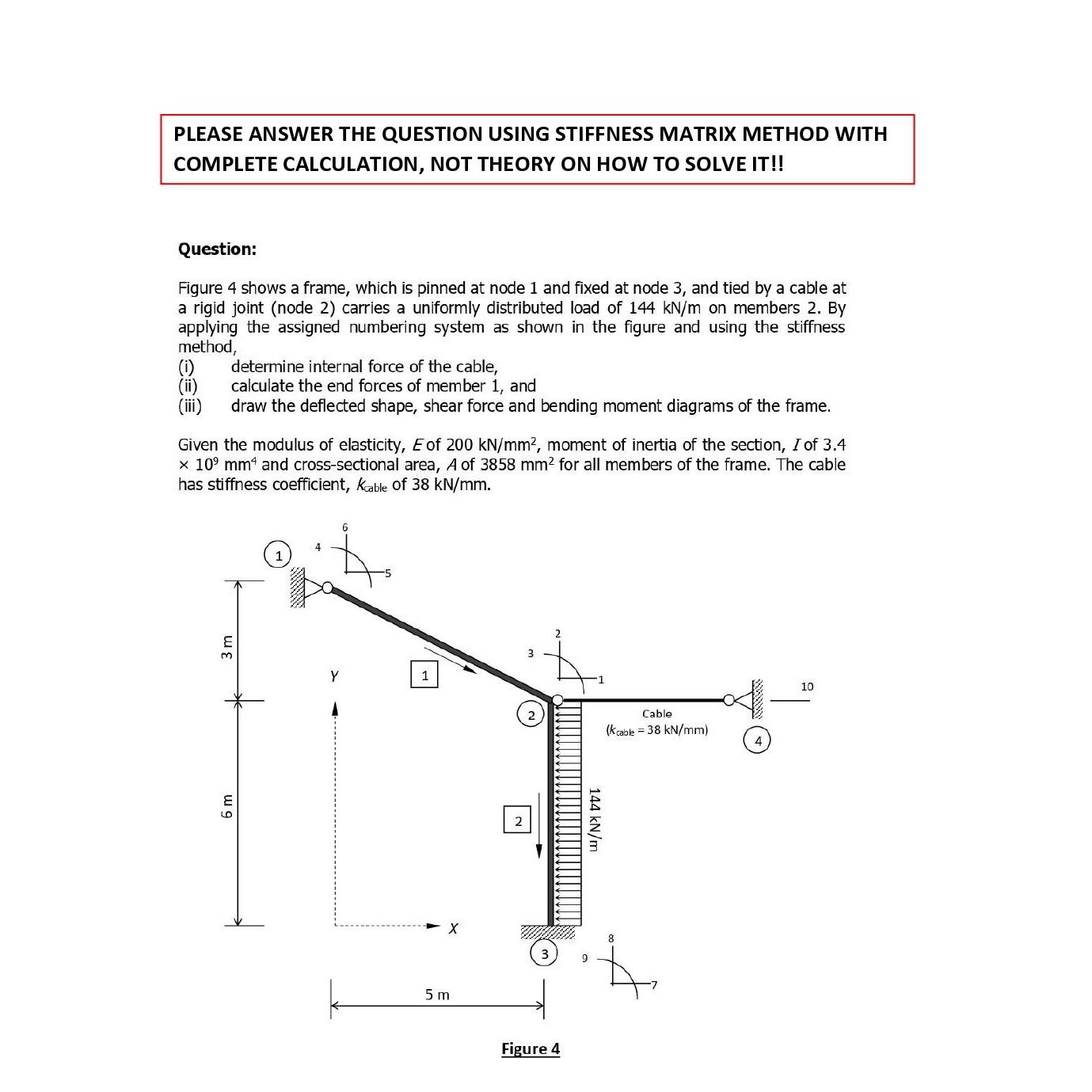 Solved PLEASE ANSWER THE QUESTION USING STIFFNESS MATRIX | Chegg.com