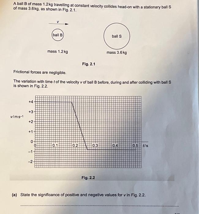 Solved (b) Use Fig. 2.2 To Determine, For Ball B During The | Chegg.com