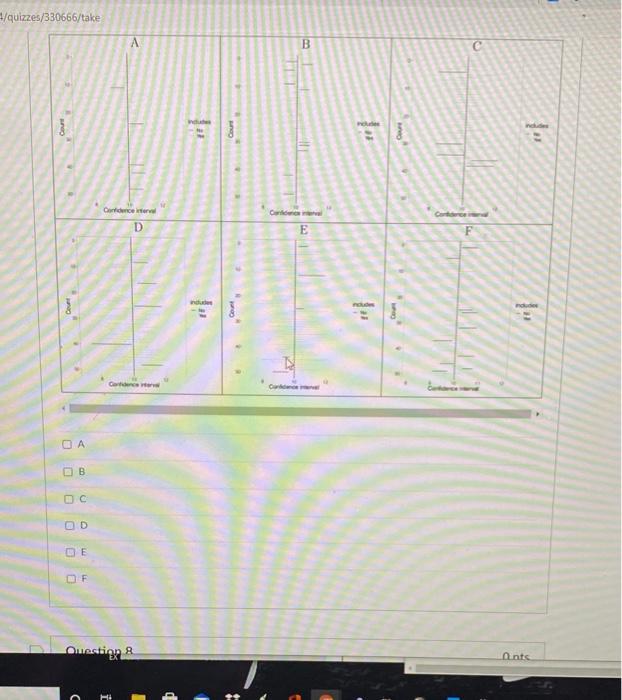 Solved The panels in the picture below (also linked here ), | Chegg.com