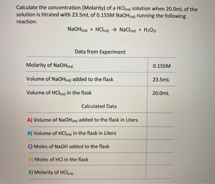Solved Calculate the concentration (Molarity) of a HCl(aq) | Chegg.com