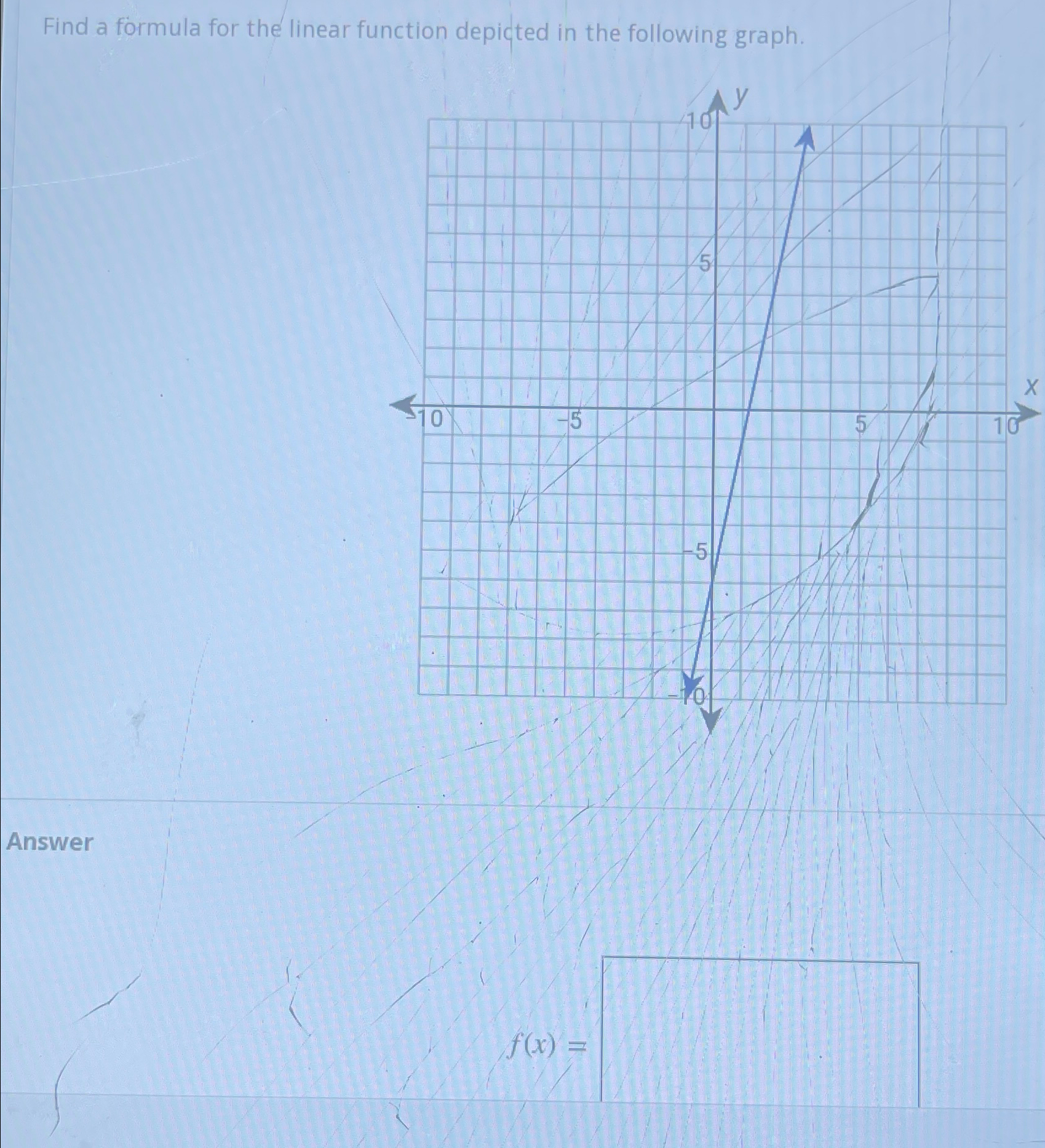 Solved Find a formula for the linear function depicted in | Chegg.com