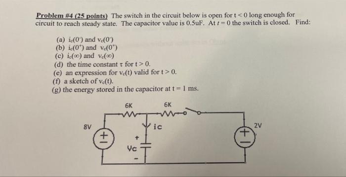 Solved Problem #4 (25 points) The switch in the circuit | Chegg.com