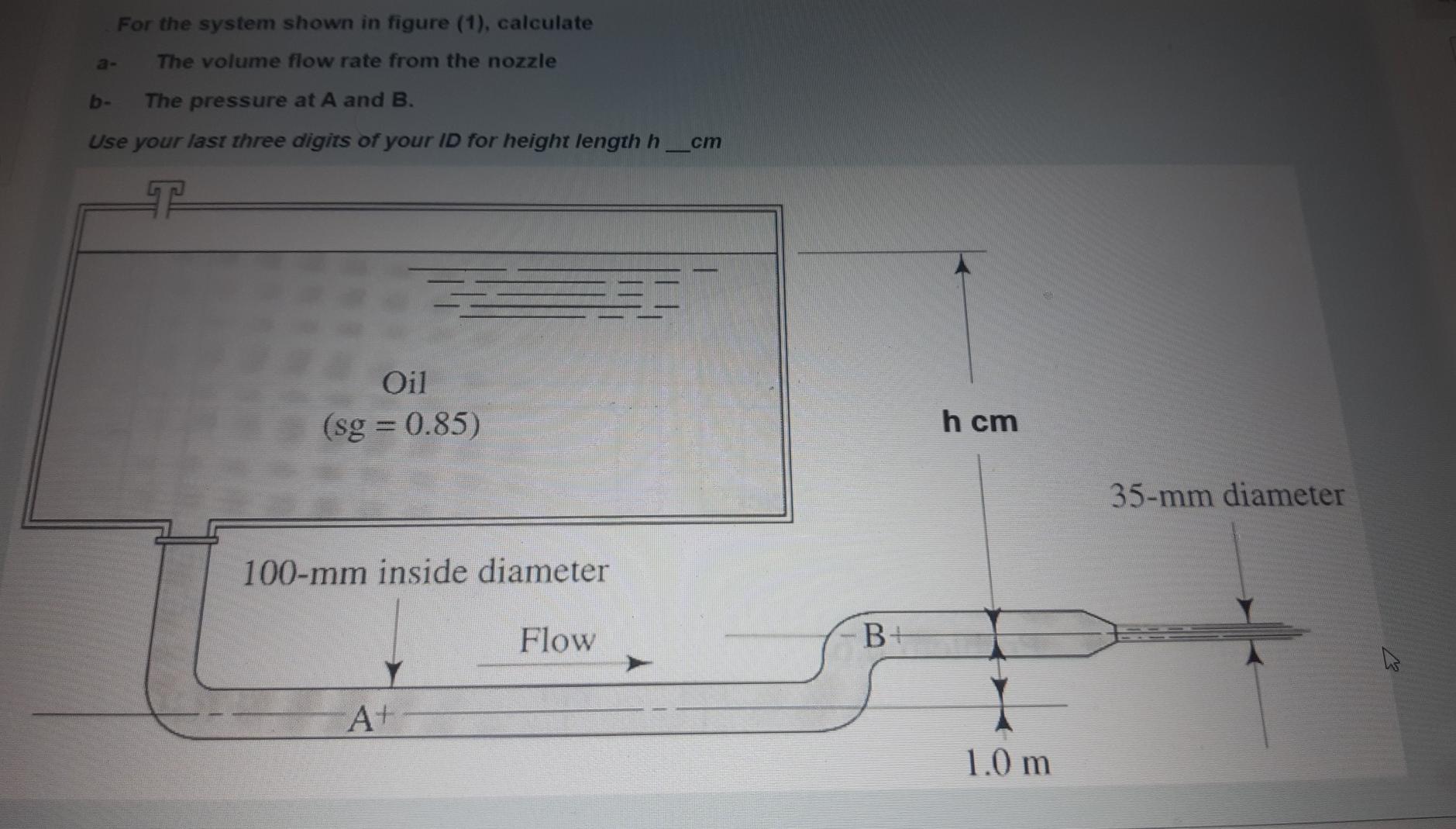 Solved For the system shown in figure (1), calculate a- The | Chegg.com
