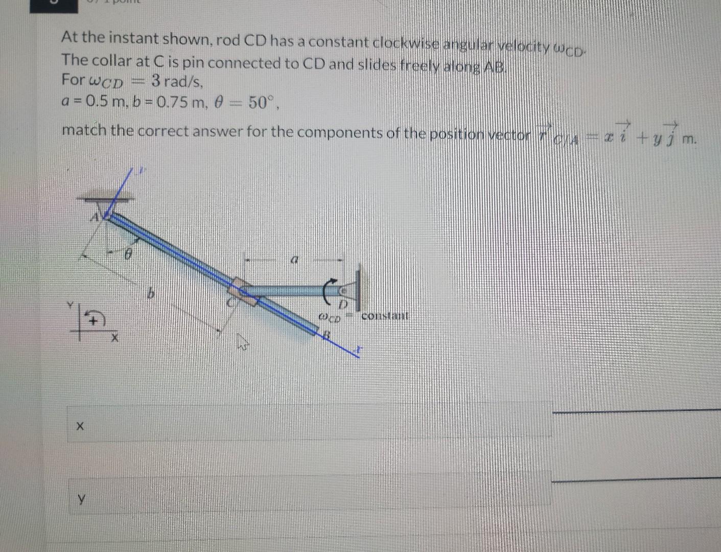 Solved At the instant shown, rod CD has a constant clockwise | Chegg.com