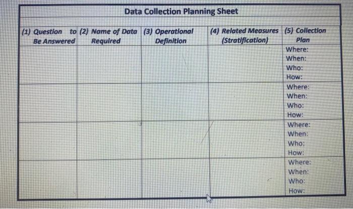Solved i only need the Data Collection Planning sheet | Chegg.com
