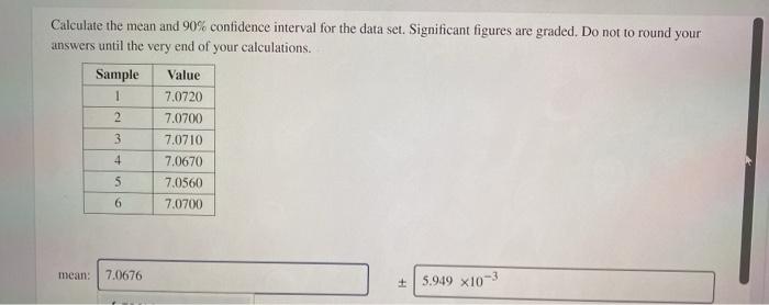Solved Calculate the mean and 90% confidence interval for | Chegg.com