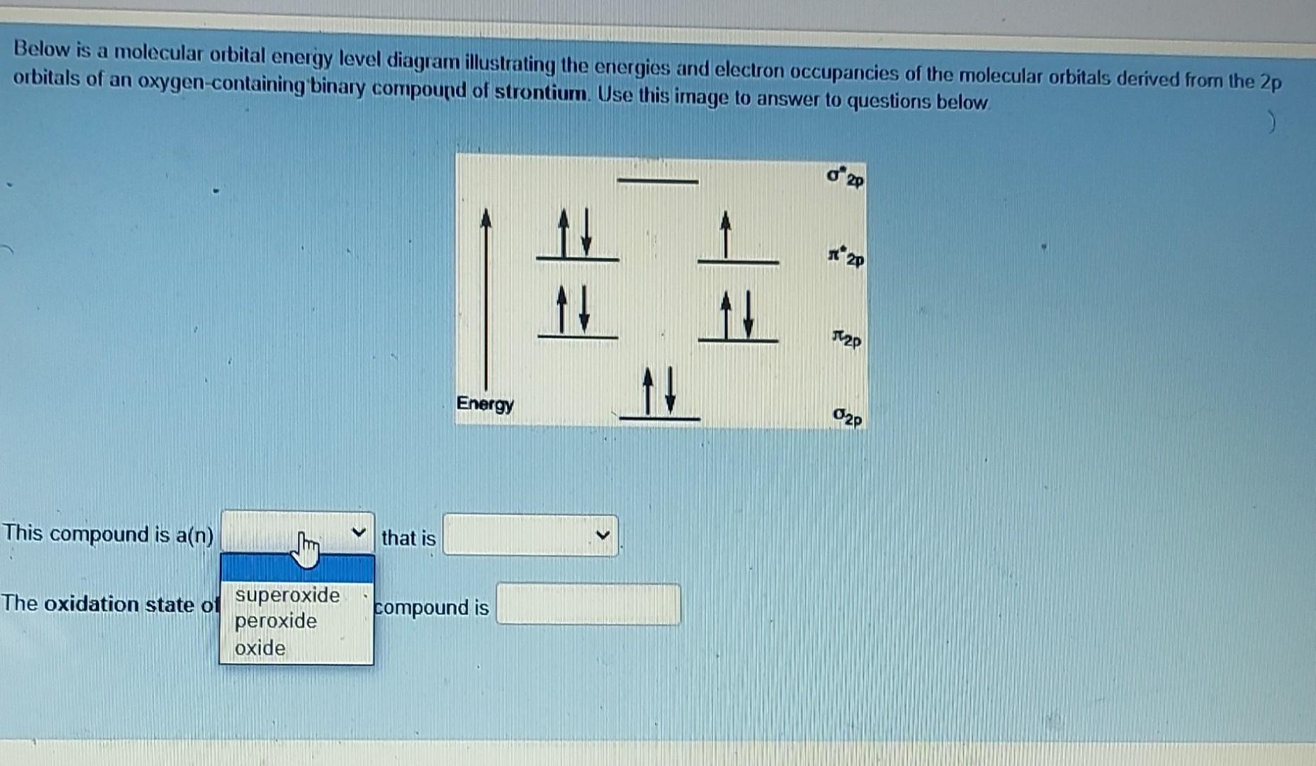 Solved Below is a molecular orbital energy level diagram | Chegg.com