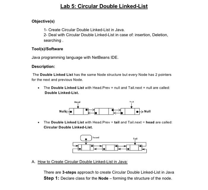 Solved Lab 5: Circular Double Linked-List Objective(s) 1- | Chegg.com