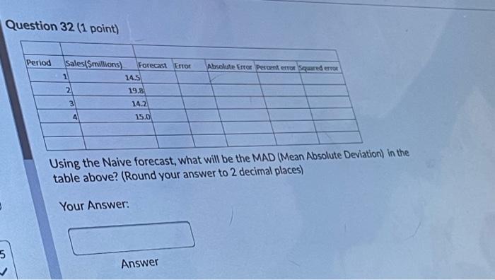 Solved Question 31 (1 point) Based on the table below, what | Chegg.com