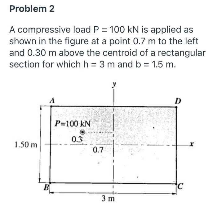 Solved Problem 2 A compressive load P = 100 kN is applied as | Chegg.com