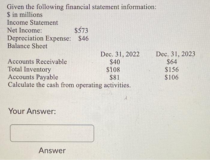 Solved $573 Given the following financial statement | Chegg.com