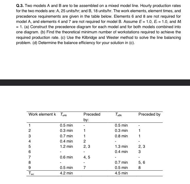 Solved Q.3. Two Models A And B Are To Be Assembled On A | Chegg.com