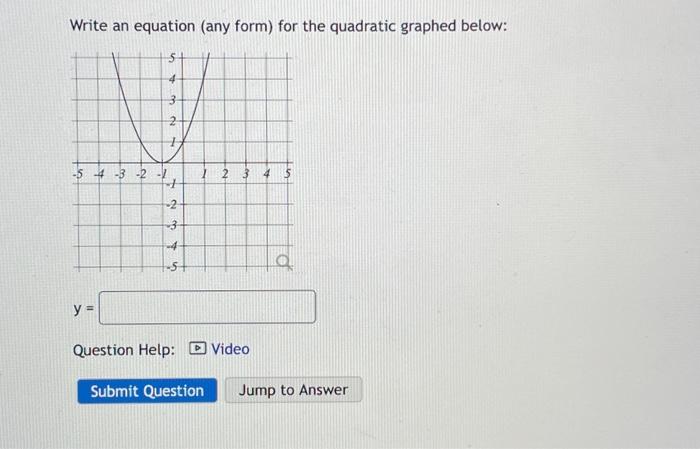 Solved Write an equation (any form) for the quadratic | Chegg.com