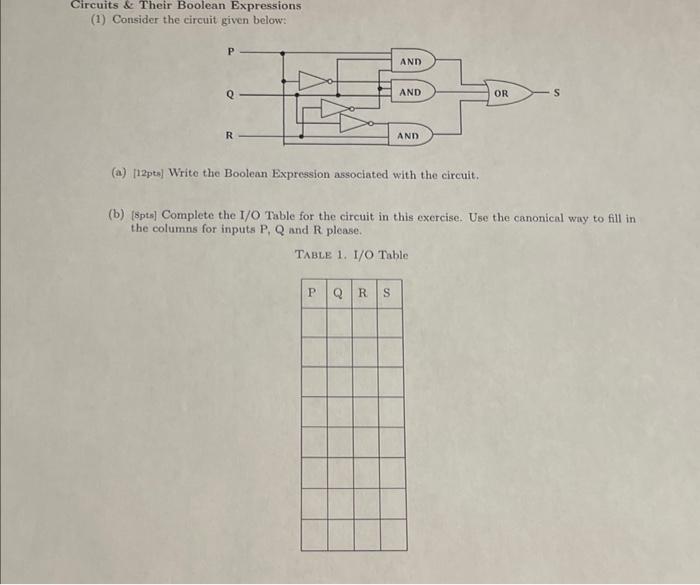 Solved Circuits \& Their Boolean Expressions (1) Consider | Chegg.com