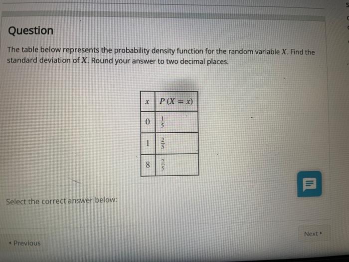 Solved The table below represents the probability density | Chegg.com