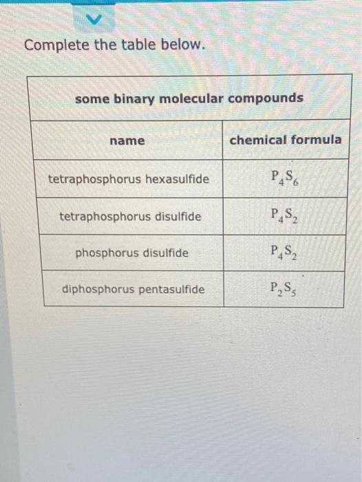 Solved Complete the table below. some binary molecular