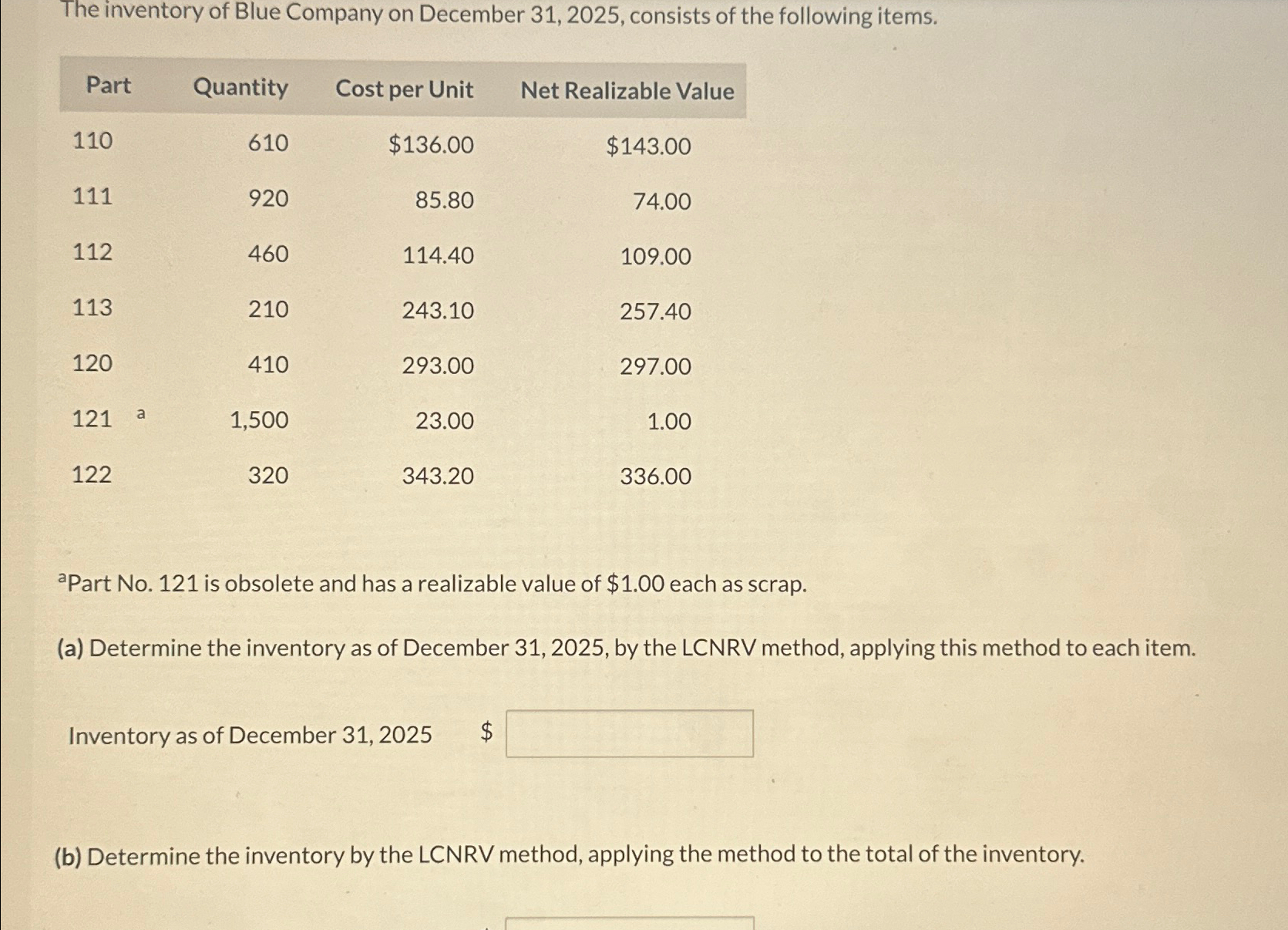 Solved The inventory of Blue Company on December 31, 2025, | Chegg.com