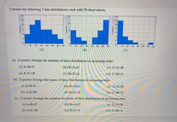 Solved Consider the following 3 data distributions each with | Chegg.com