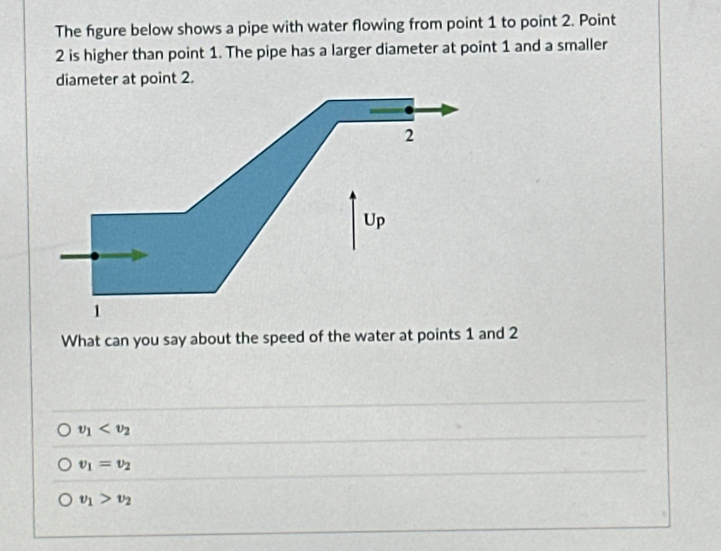 Solved The figure below shows a pipe with water flowing from | Chegg.com