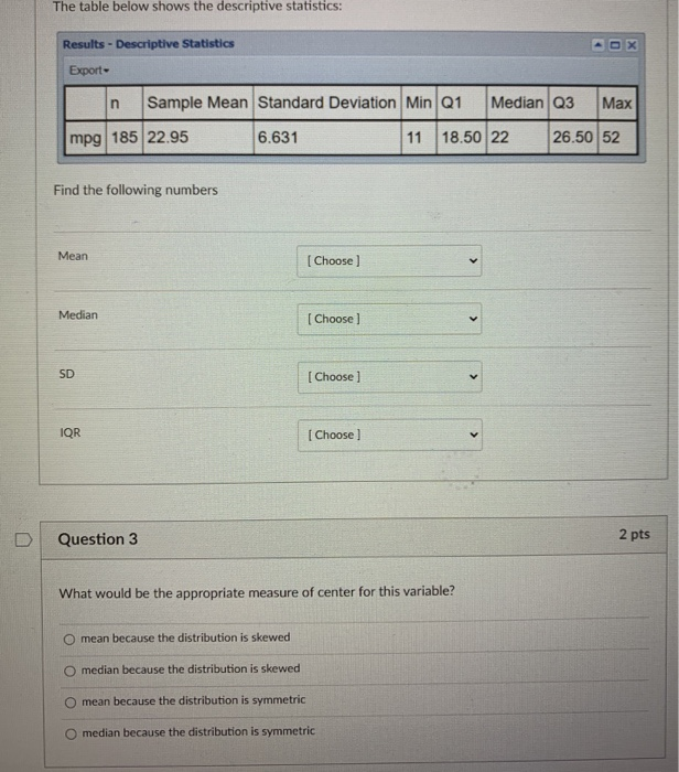 Solved The table below shows the descriptive statistics: | Chegg.com