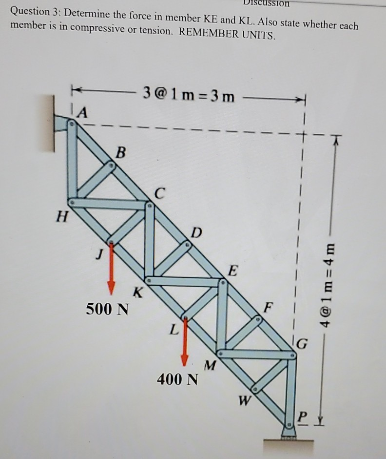 Solved Question 3 Determine The Force In Member Ke And Kl Chegg Com