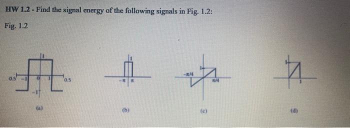 Solved HW 1.2 - Find the signal energy of the following | Chegg.com