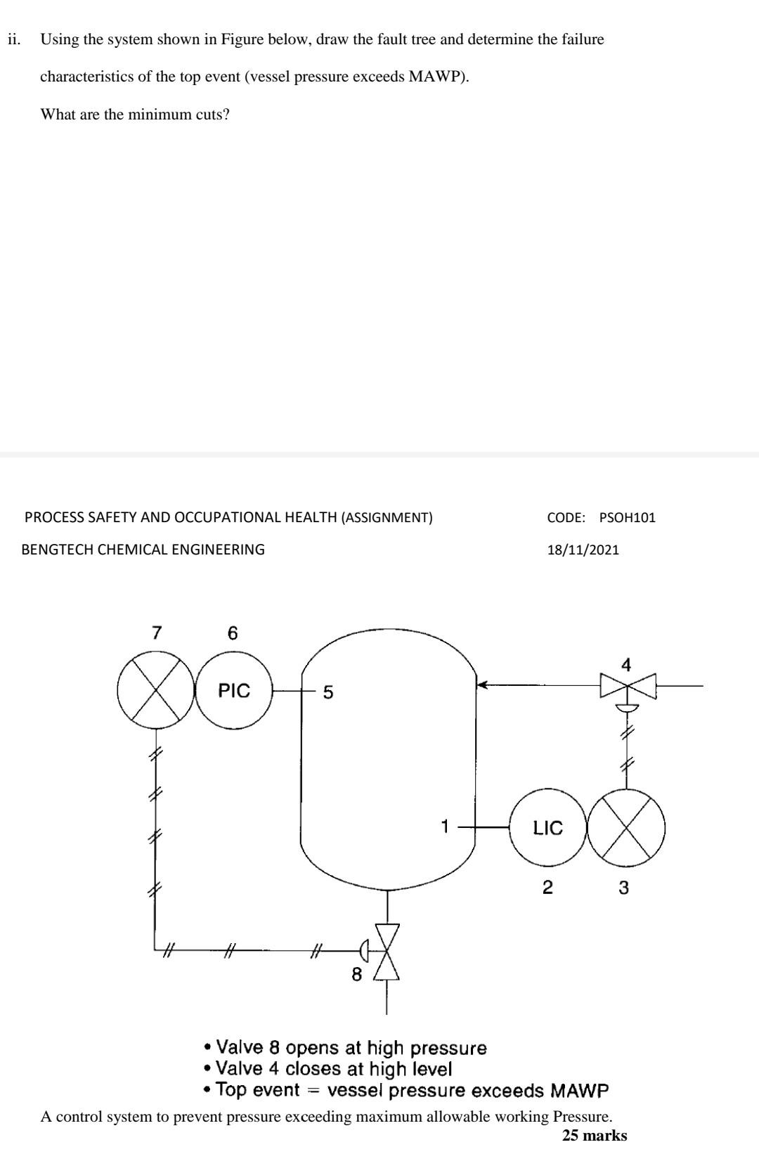 Solved ii. Using the system shown in Figure below, draw the | Chegg.com