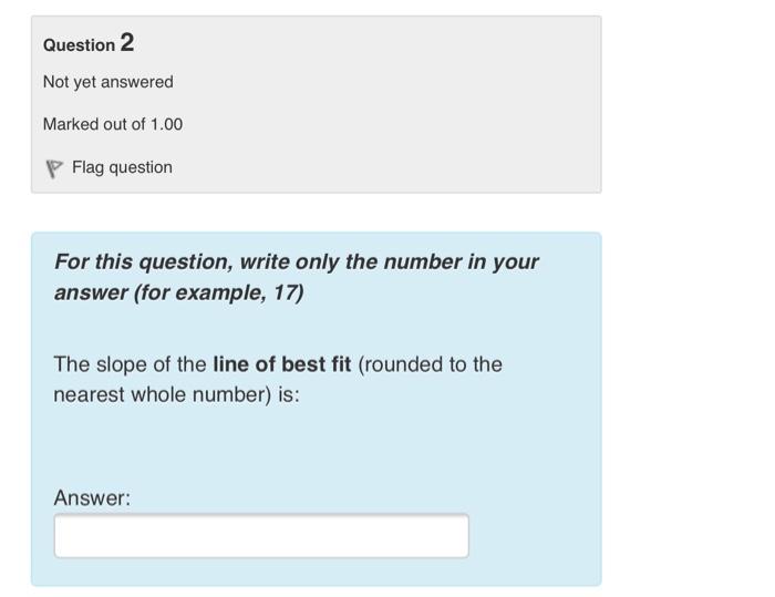 Solved Use a graphing calculator (Desmos, etc.) to draw the | Chegg.com