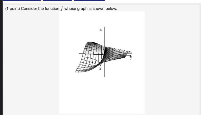 Solved This function is given by | Chegg.com