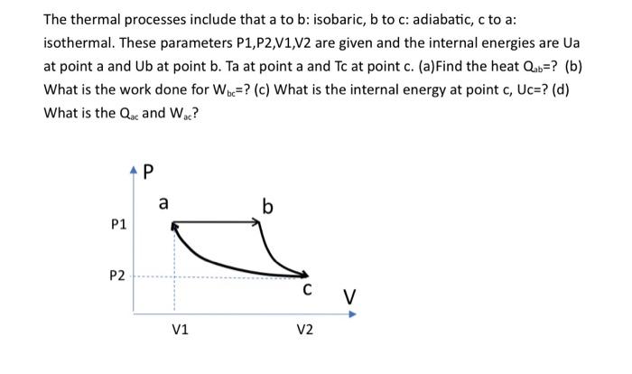 Solved The thermal processes include that a to b : isobaric, | Chegg.com