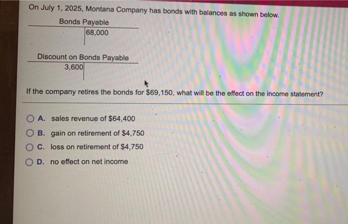 Solved On July 1 2025 Montana Company Has Bonds With Chegg