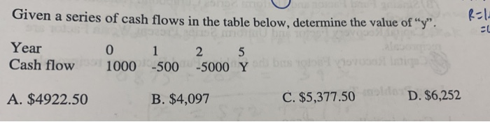 Solved Given a series of cash flows in the table below, | Chegg.com