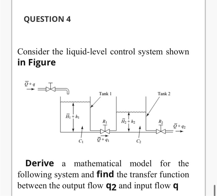 Solved Obtain Mathematical Models Of The Mechanical Systems | Chegg.com