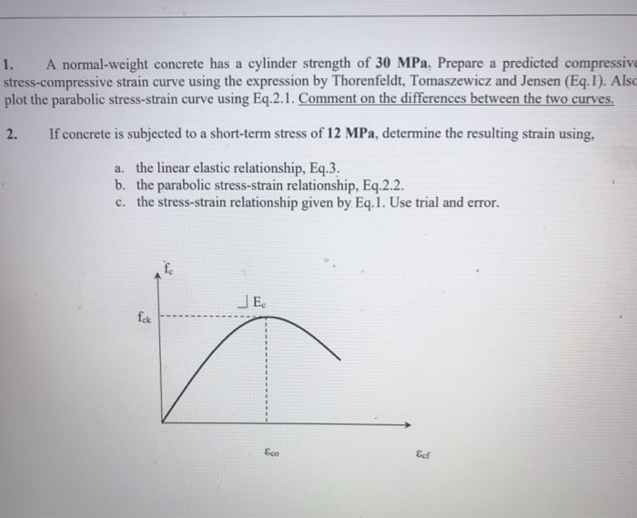 Help, Parabolic Stress-Strain Relation