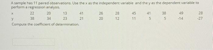 Solved X A linear regression model was used to describe the | Chegg.com