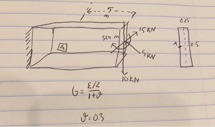 Solved 5 I 0 25 15kn Skn Ml A Al 0 5 5w 10kn G 12 Ho Chegg Com