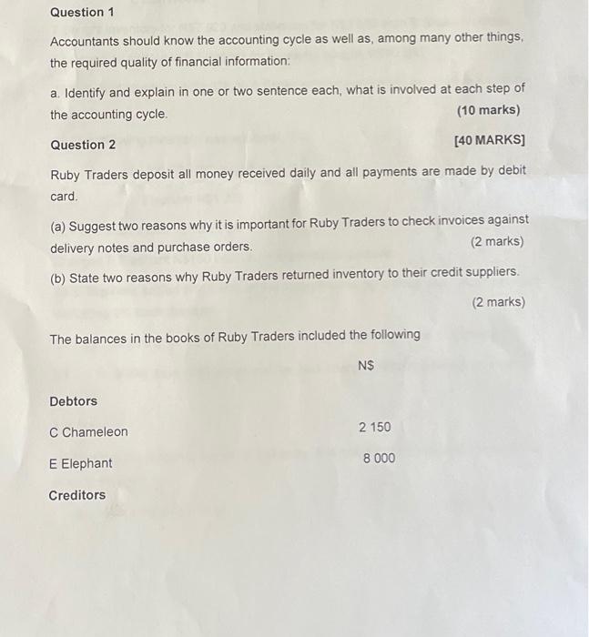 Solved Question 1 Accountants should know the accounting | Chegg.com