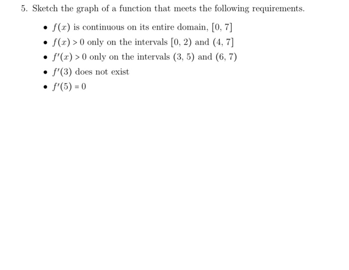 Solved 5. Sketch the graph of a function that meets the | Chegg.com