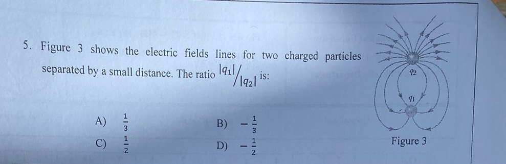 Solved Figure 3 ﻿shows the electric fields lines for two | Chegg.com
