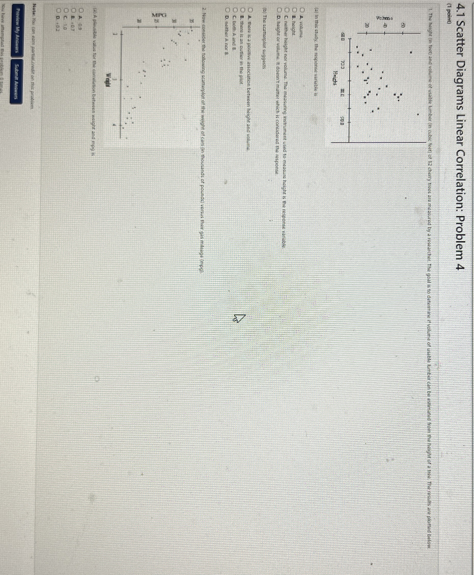 Solved 4.1 ﻿Scatter Diagrams Linear Correlation: Problem 4(1 | Chegg.com