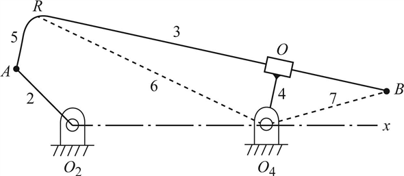 Solved: Chapter 3 Problem 24P Solution | Theory Of Machines And ...