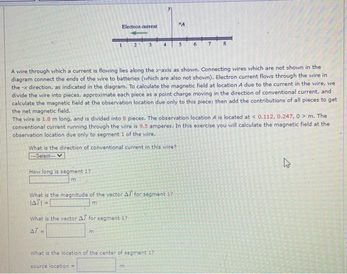 Solved A wire through which a current is flowing lies along | Chegg.com